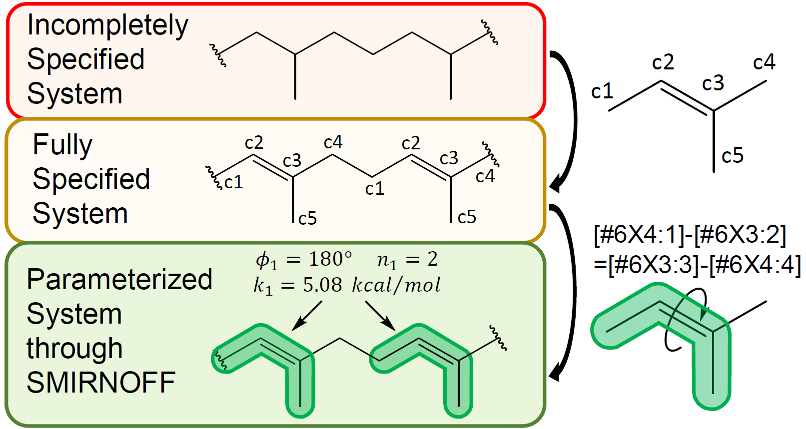 _images/polymer_param_graphic_TOC.png